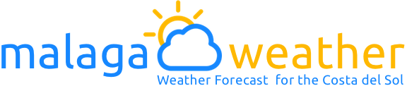 Malaga Weather